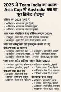 2025 में Team India का धमाका: Asia Cup से Australia तक का पूरा क्रिकेट शेड्यूल